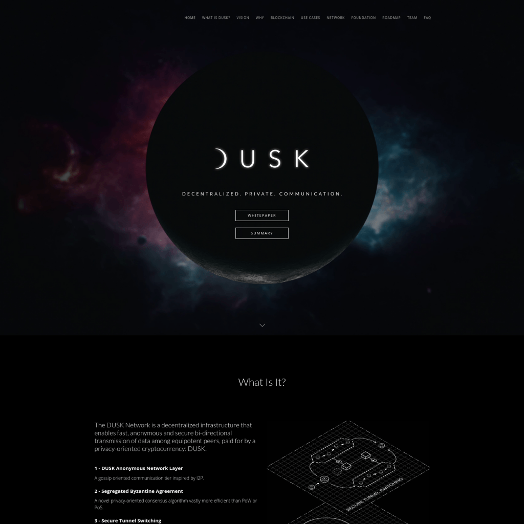 Dusk Network IEO