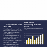 Pyrrhos Gold ICO