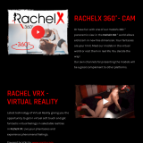 RachelX ICO