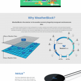 WeatherBlock ICO