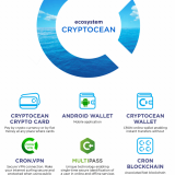Cryptocean ICO