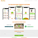 Run2Play - The Blockchain Fitness Platform ICO
